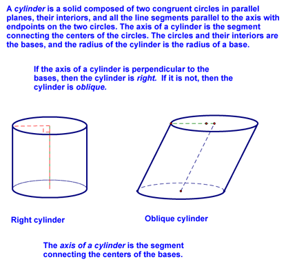 Definition of Cylinder